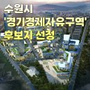 테크노북대전공인중개사사무소 네이버블로그