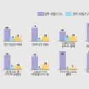 난청의 종류와 원인 이미지