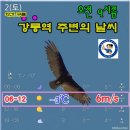 2023년 12월 2일(토) "강릉역"~"동해역" 주변의 날씨예보 이미지