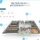 일광자이푸르지오2단지 이미지