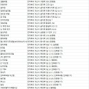 태양장여인숙 이미지