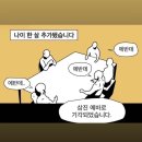 두산위브2차 진입로(한쪽면) | 2024년 어서 오고