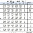 환인건강랜드