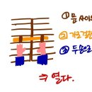 모일회