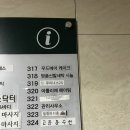 시늘 - 강동구 구천면로 339 | [시늘] 꼬질꼬질했던 루이비통 스니커즈의 환골탈태, 하남 명품 신발 세탁은 여기로