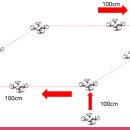 코딩드론 이미지
