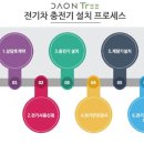 다온모텔 이미지