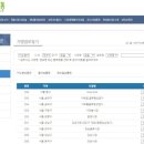 온누리피아노학원
