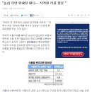 “농심 라면 위해성 없다… 식약청 리콜 잘못 ” 이미지