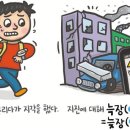 [53] '늦장'과 '늑장' 이미지