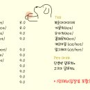 멍쉬멜로 이미지