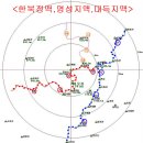 둔사 Daum카페