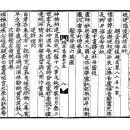 고방서예[2106]稼亭가정李穀(이곡)선생시 題中書譯史牡丹圖後 이미지