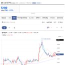 (주)한텍정보통신 이미지