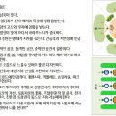 송정섭농장 이미지