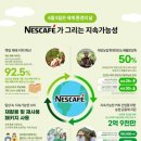 네스카페, 환경의 날 맞이 지속 가능한 커피 산업을 위한 비전 담은 인포그래픽 공개 이미지