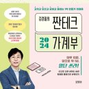 머니트레이닝랩 네이버블로그