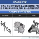 아진에너지 이미지