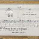 수석검도관 | 강남,역삼검도&lt;역삼검도관&gt;