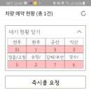 군산시 교통약자 이동지원센터 네이버블로그