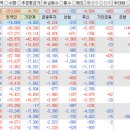 피앤엘 - 고양시 일산동구 고봉로578번길 84-12 | 피앤엘