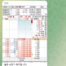 에코이노솔루션