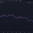 미스터블루(MR.블루) 이미지