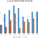에너테크인터내셔널(주) 이미지