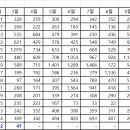 분당-352 이미지