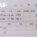 부산성모안과병원 이미지