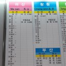 서대구(서부정류장) → 마산 / 창원행 시외우등 시행에 따른 요금 변동과 시간표 확인 바랍니다. 이미지