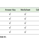 시디총판 이미지