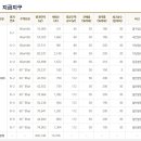 다산PC 이미지