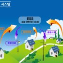 레오시스템 이미지