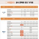 으뜸50안경순천신대점 이미지