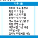 퍼니잼잼 이미지