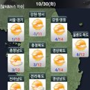 10월30일(화요일) 날씨 정보 이미지