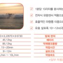 주식회사 에이에프아이 네이버블로그