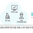 돼지인력개발