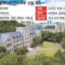 글로벌엔터 이미지