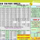 한우왕물류센터