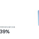 비바서비스 주식회사 이미지