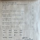 한라봉 잇수다 이미지