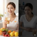 온빛채식물의학 | 고용량 비타민C 메가도스 요법: 효능, 적정량, 부작용 총정리(후기 포함)