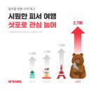 2.7 이미지