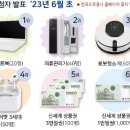 대상휴게소 편의점 이미지