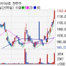 (주)윈스소프트 이미지