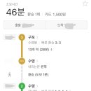 초량돼지국밥 이미지