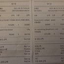 포에토 (FOETO) 25 어텀 성수 팝업 후기🫶