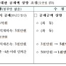 동고양세무서